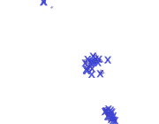 overview