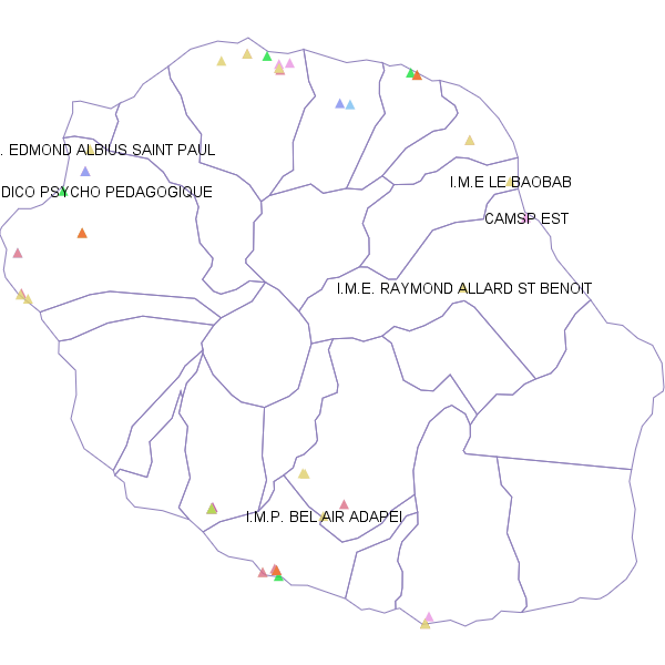 overview