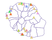overview