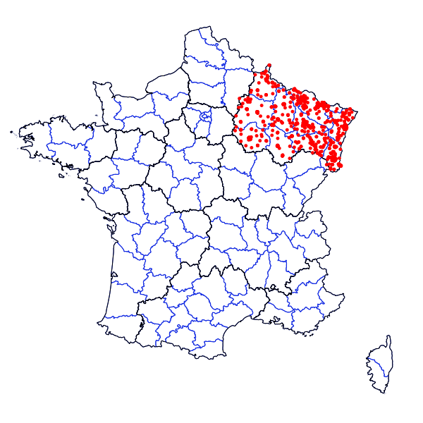 overview