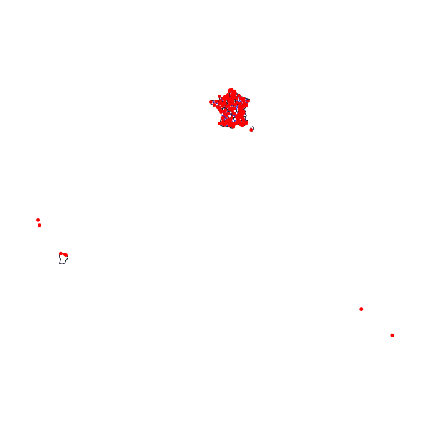 overview