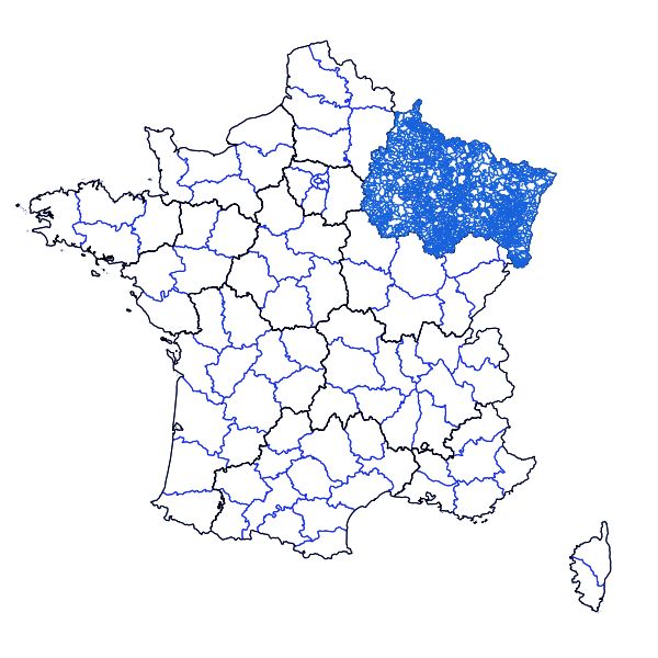 overview