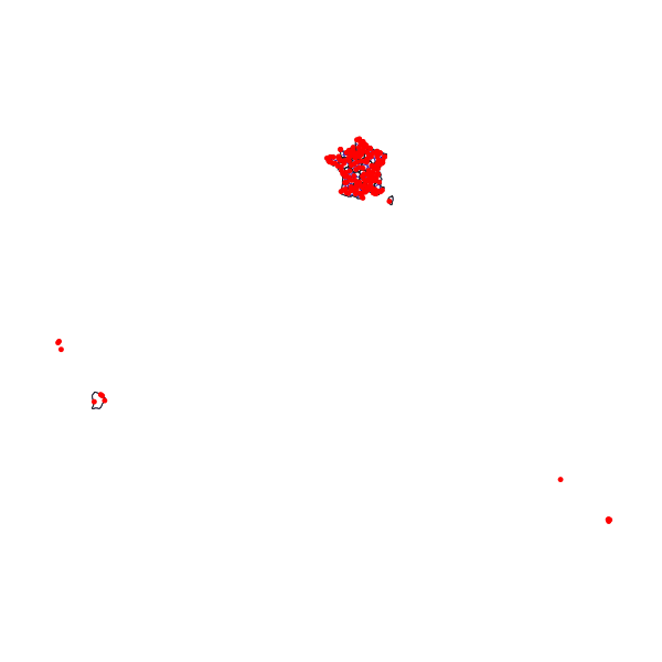 overview