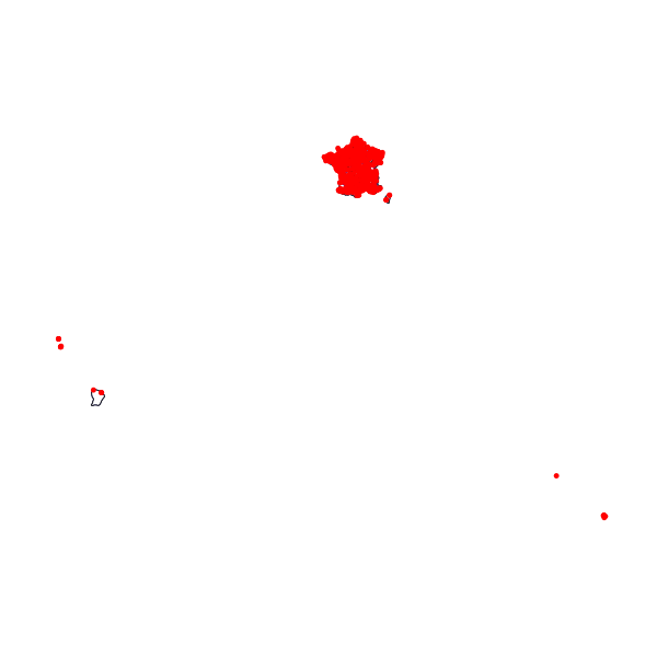 overview