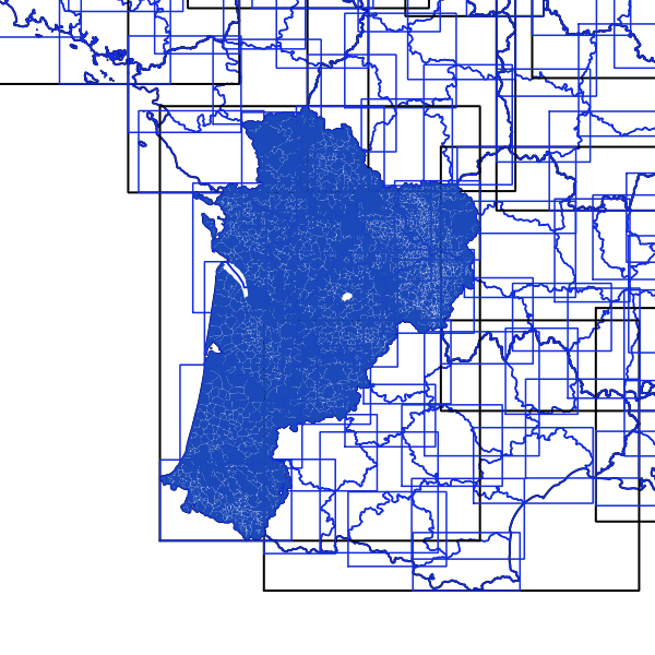 overview