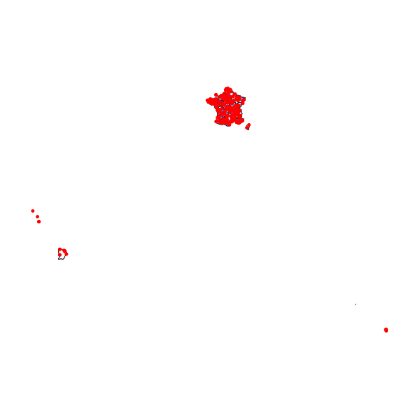 overview