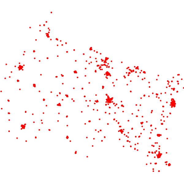 overview
