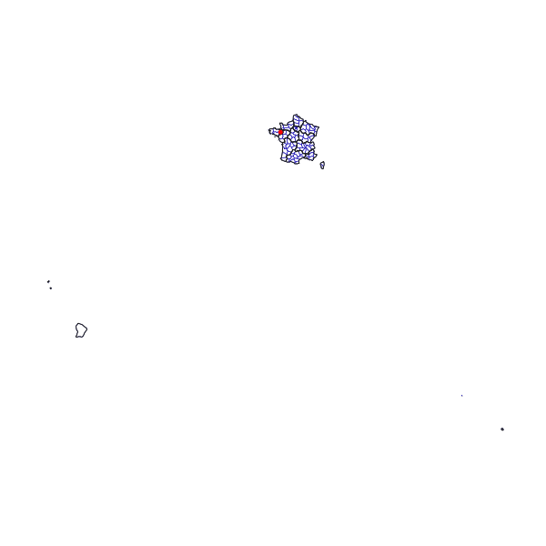 overview