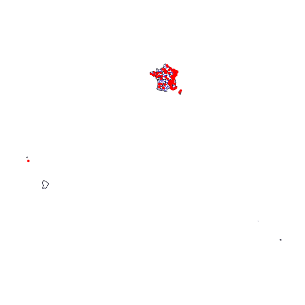 overview