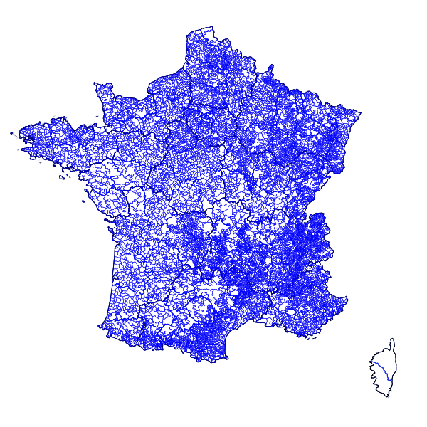overview