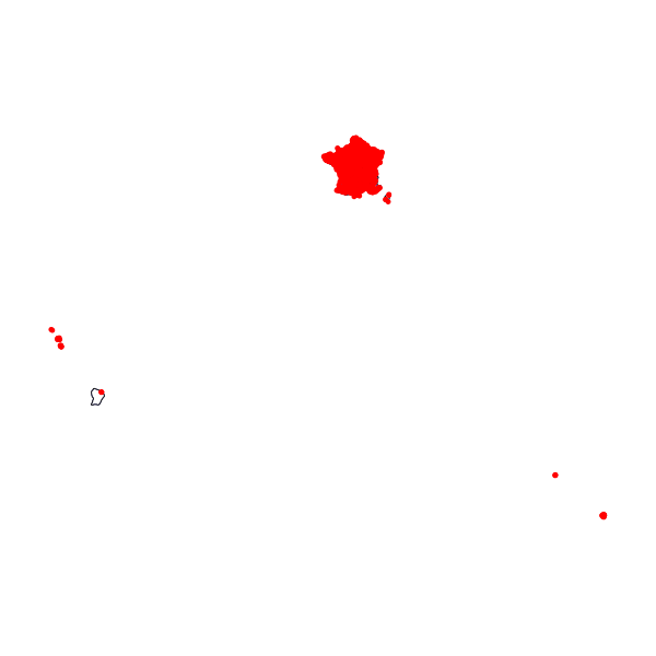 overview