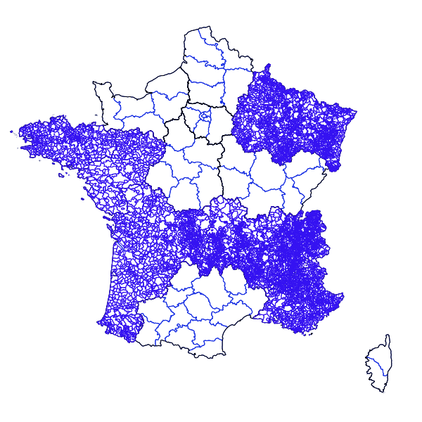 overview